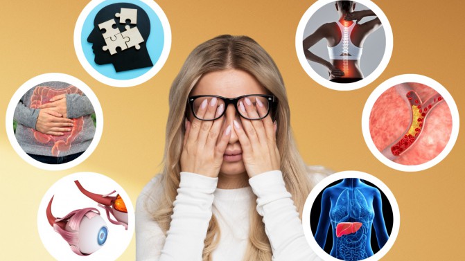 Eine erschöpfte Frau mit Brille hält sich die Hände vor die Augen, umgeben von kreisförmigen Symbolen für Wirbelsäule, Augen, Gelenke und Organe, passend zum kostenlosen Schnuppertag der Norbekov-Methode.